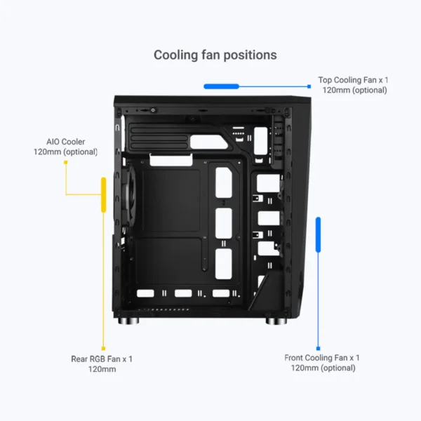 zebronics ENYO CABNET2 - LXINDIA.COM