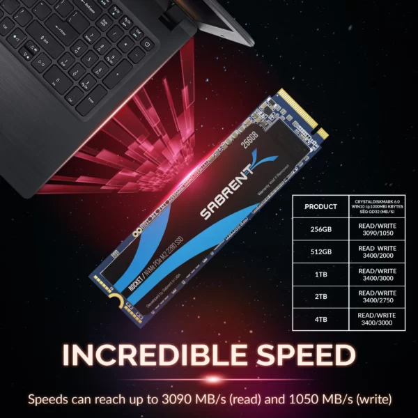 SB ROCKET 256GB Main - LXINDIA.COM