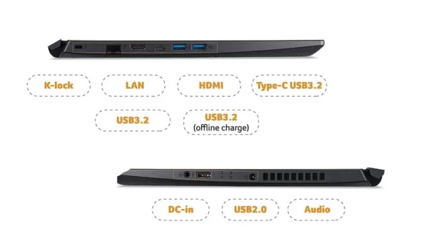 aspire 7 amd ryzen 5 infographics orange 04 2 - LXINDIA.COM