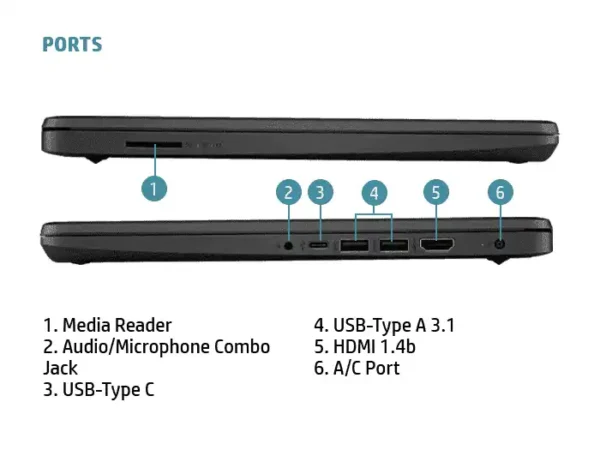 andaman jetblack ports 1 - LXINDIA.COM