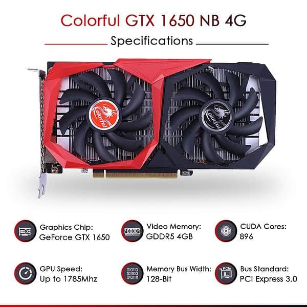 GTX 2 min - LXINDIA.COM