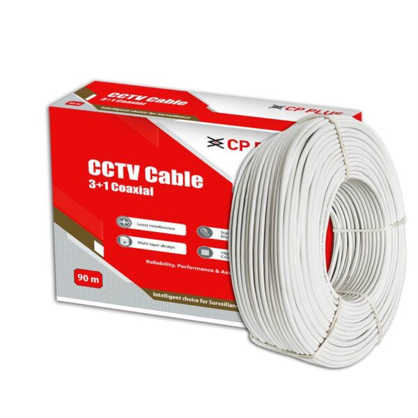 cable 2 min - LXINDIA.COM