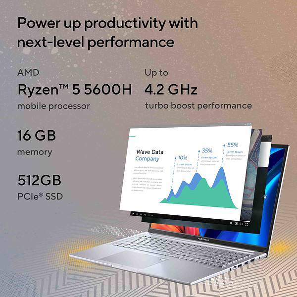 performance r5 silvert 16gb min - LXINDIA.COM