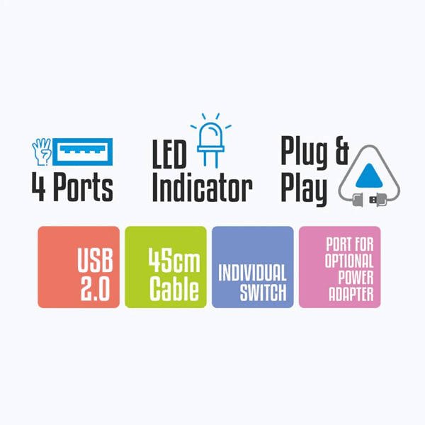 ZEBRONICS 150Hb 4 Port USB Hub 3 - LXINDIA.COM