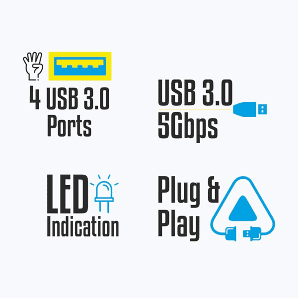 Zebronics 300HB 4 Port USB 3.0 Hub 3 - LXINDIA.COM