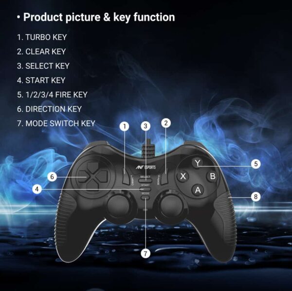 GAMEPAD1 min - LXINDIA.COM