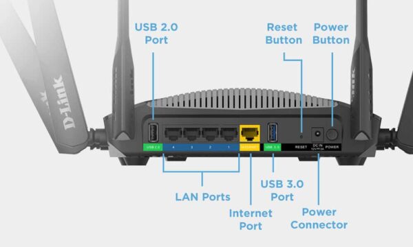 D link AC3000 Wi Fi Tri Band DIR 3040 Router 1 - LXINDIA.COM