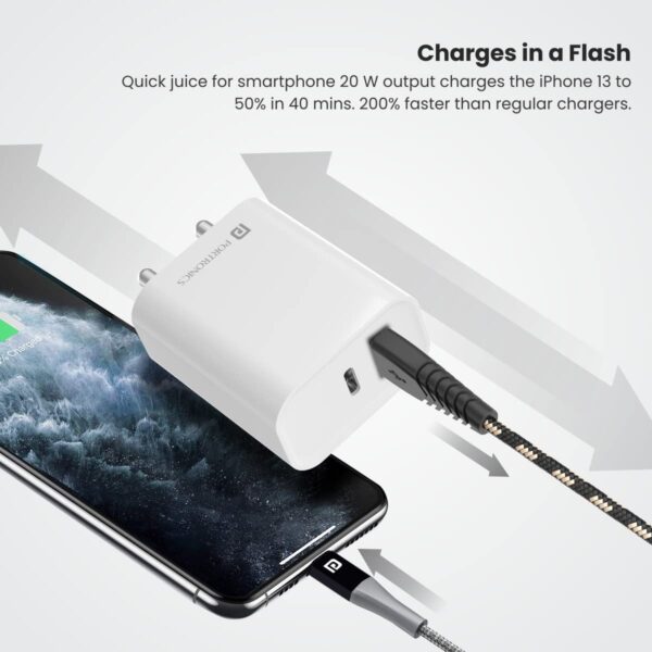 Portronics Adapto 45 Fast Charging - LXINDIA.COM