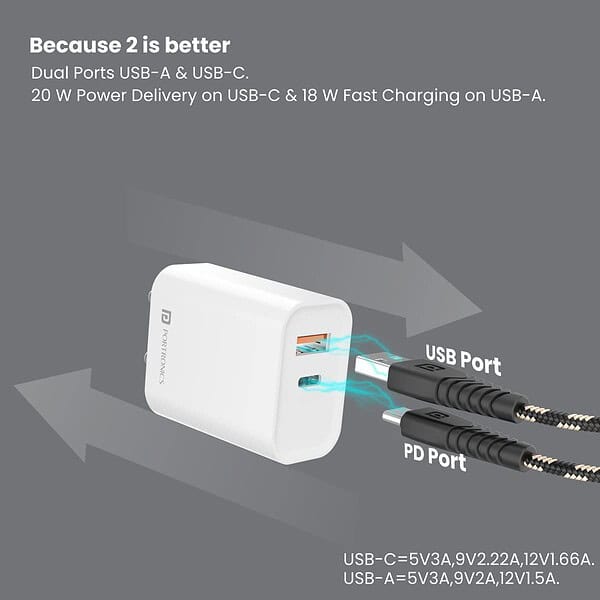 Portronics Adapto 45 Fast Charging USB - LXINDIA.COM