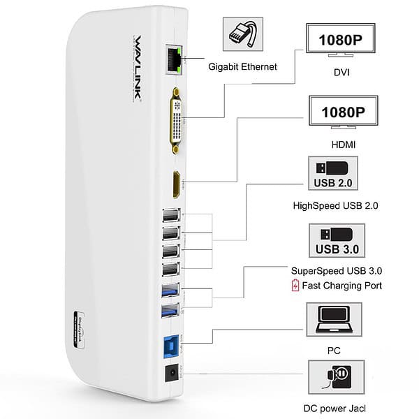 WAVLINK USB 3.0 Universal Laptop Docking Station White - LXINDIA.COM