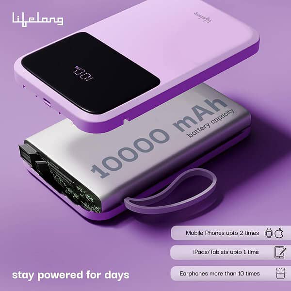 Lifelong 22.5 W Compact Pocket Size Power Bank C min - LXINDIA.COM