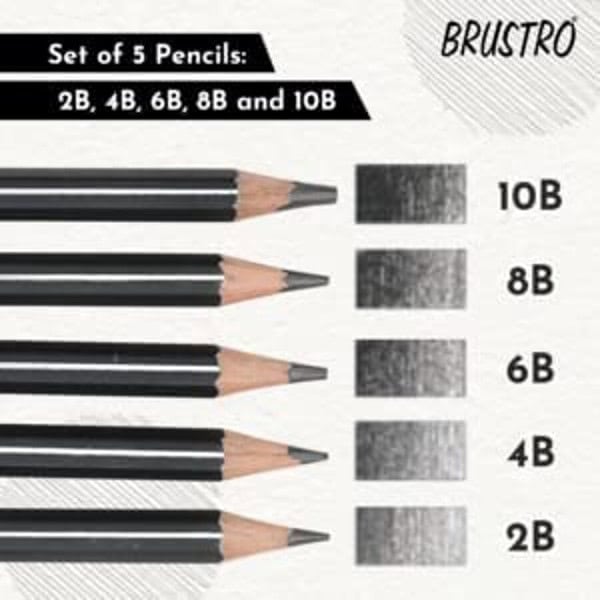 BRUSTRO Artists Graphite Pencil set 2 - LXINDIA.COM