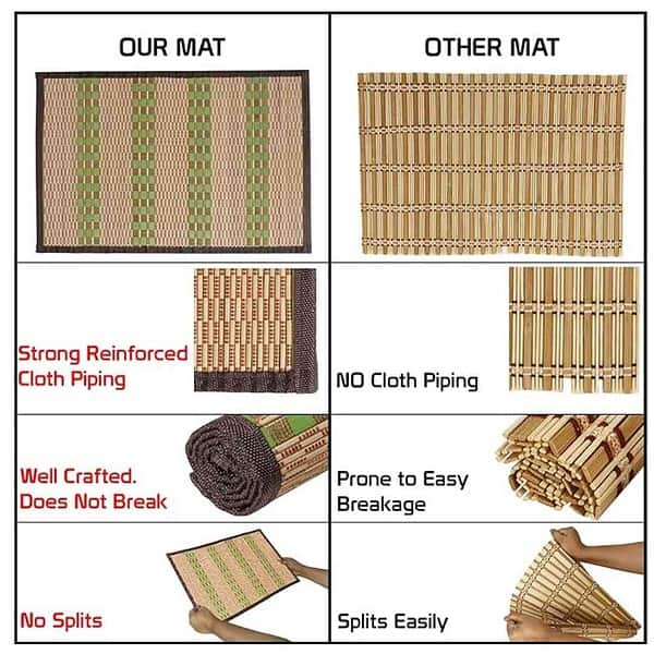 HOKIPO Reversible Bamboo Mats Set of 4 45x30 cm Green3 - LXINDIA.COM