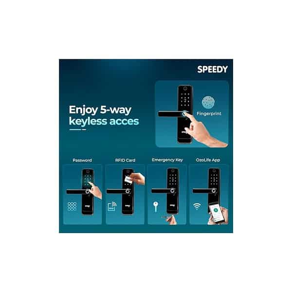 Speedy Atom i Wi Fi Smart Door Lock 1 - LXINDIA.COM