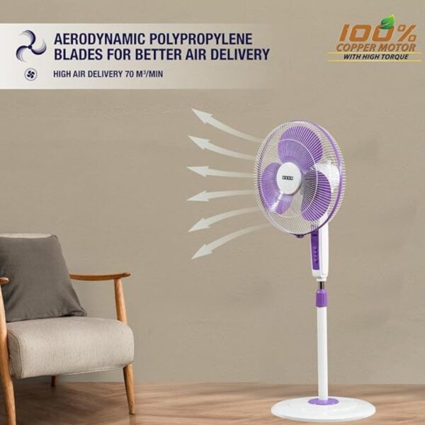 USHA Maxx Air 400MM High Speed Pedestal Fan Purple White2 - LXINDIA.COM