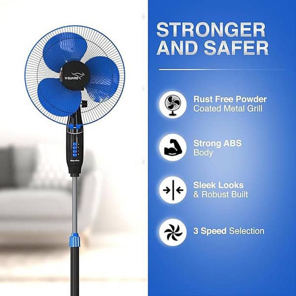 V Guard Esfera STS N Pedestal Fan400mm Blue Black2 - LXINDIA.COM