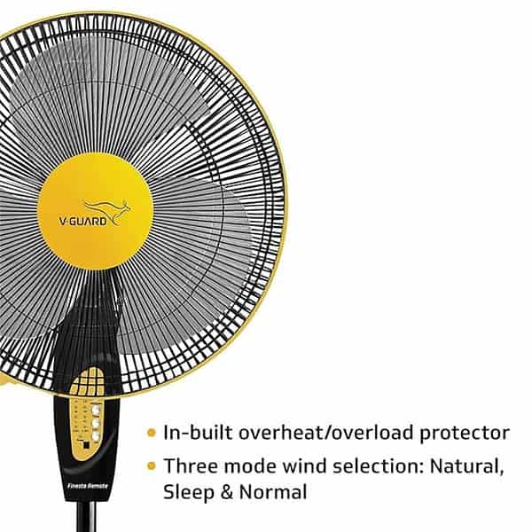 V Guard Finesta RW Neo Remote 400mm Pedestal Fan Yellow Black3 - LXINDIA.COM