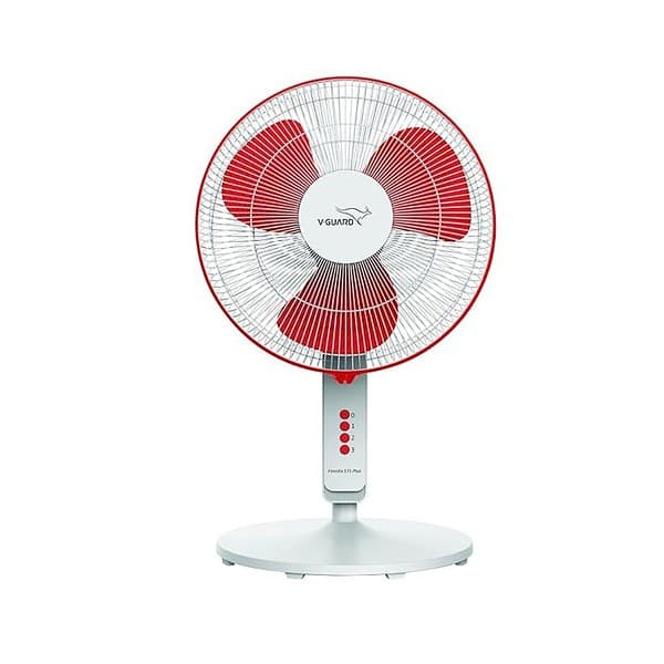 V Guard Finesta STS PLUS 16 Pedestal Fan White and Red1 - LXINDIA.COM