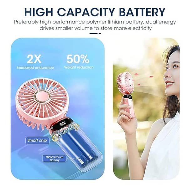 Verilux Mini Small Portable Hand Fan with USB Charging3 - LXINDIA.COM