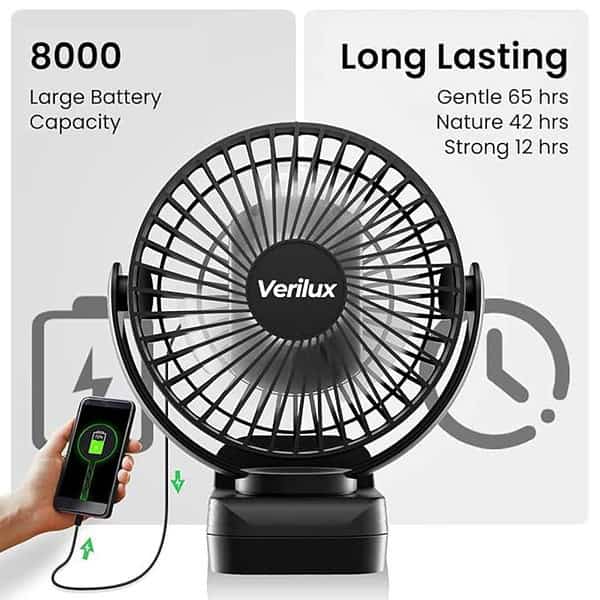 Verilux Rechargeable Table Fan with Night Light Remote Control2 - LXINDIA.COM