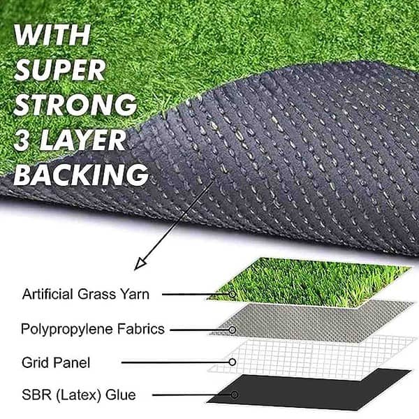 Yellow Weaves Artificial Grass Carpet Mat 1.5 X 2 Feet Green3 - LXINDIA.COM