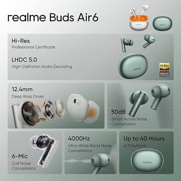 realme Buds Air 6 Tws Forest Green 2 - LXINDIA.COM