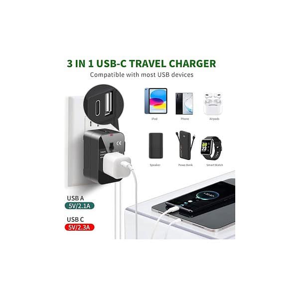 rts Type C USB C Universal Travel Adapter 1 - LXINDIA.COM