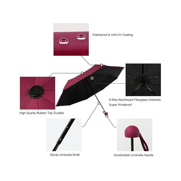 Alexvyan Wine Red Mini Umbrella with Case Manual Open A - LXINDIA.COM