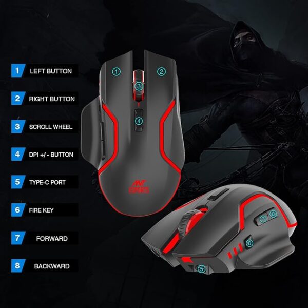 Ant Esports GM320 Pro Optical Wireless Gaming Mouse 2 - LXINDIA.COM