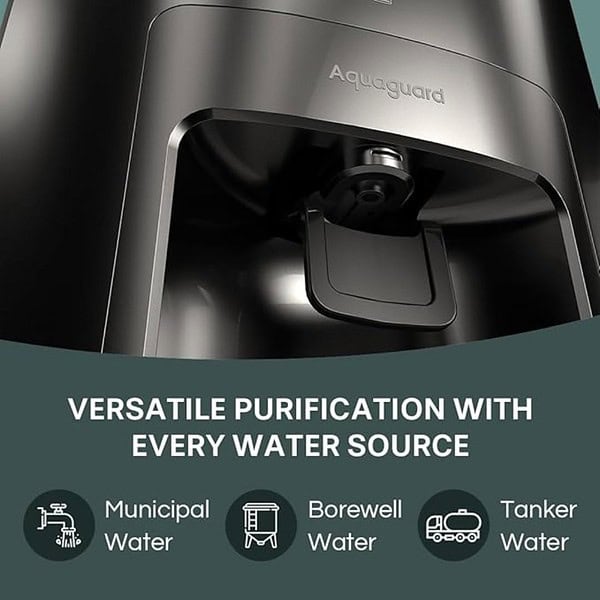 Aquaguard Delight NXT Aquasaver 9 Stage Water Purifier 2 - LXINDIA.COM