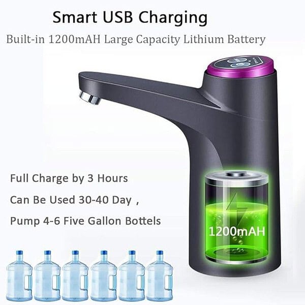 Cozy Blue Water Dispenser with USB Electric Charging and Automatic Off Switch2 - LXINDIA.COM