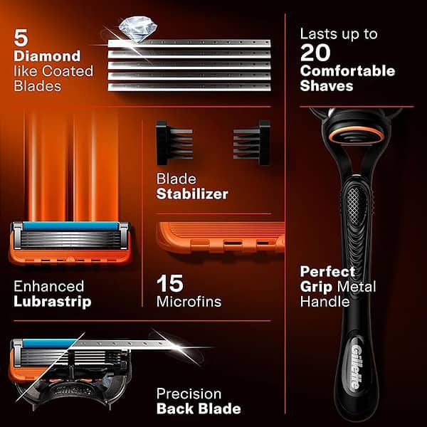 Gillette Fusion Manual Razor for Men 1 - LXINDIA.COM