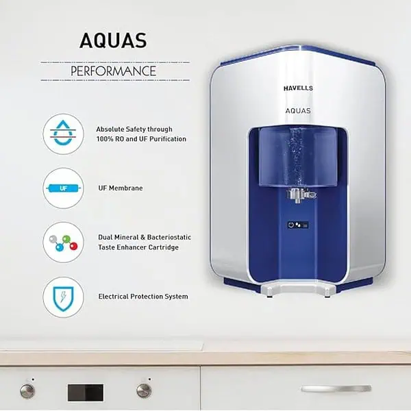 Havells AQUAS Water Purifier White and Blue 1 - LXINDIA.COM