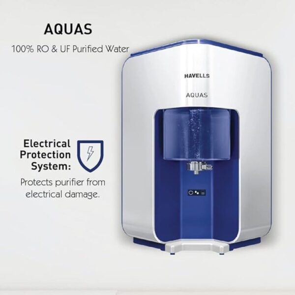 Havells AQUAS Water Purifier White and Blue 3 - LXINDIA.COM