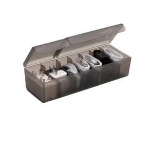 Home Cube Plastic Data Cable Organizer Box A - LXINDIA.COM