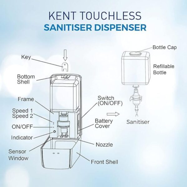 KENT Touchless Sanitiser Dispenser White3 - LXINDIA.COM