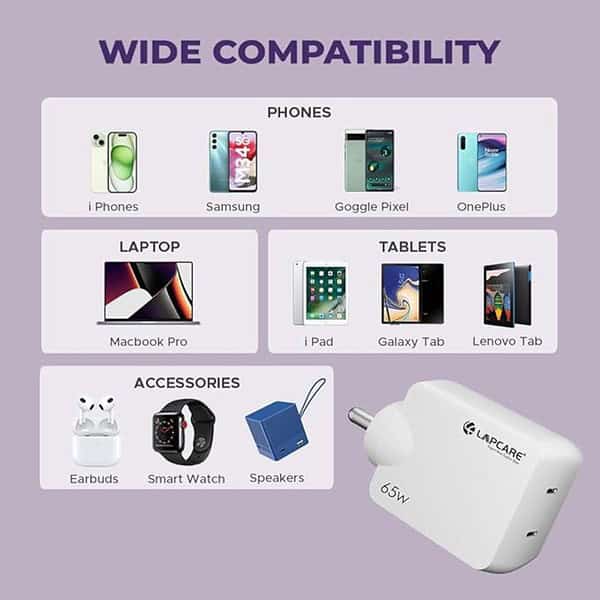 LAPCARE Thumby 65 W Dual GAN Port All in 1 Charger with Smart Ic Protection White3 - LXINDIA.COM