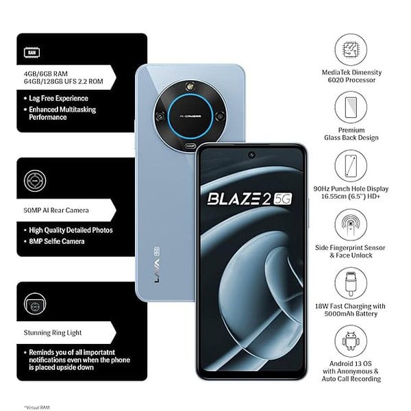 Lava Blaze 2 5G 6GB RAM 128GB Storage Glass Blue3 - LXINDIA.COM