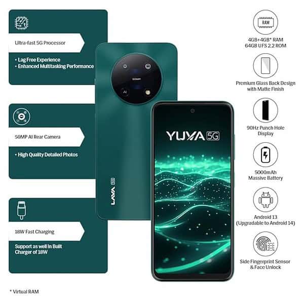 Lava Yuva 5G 4GB RAM 64GB Storage Mystic Green 3 - LXINDIA.COM