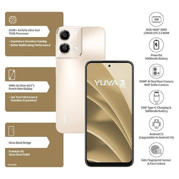 Lava Yuva3 Pro 8GB RAM 128GB Storage Desert Gold3 - LXINDIA.COM