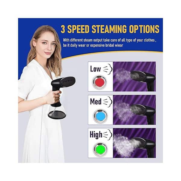 Libra Steam Iron for Clothes Handheld Garment Steamer with 3 Steaming Levels Cloth Iron Black B - LXINDIA.COM