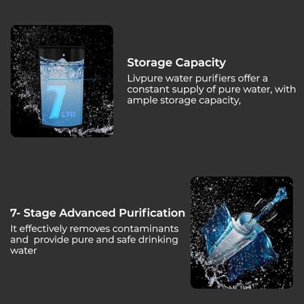 Livpure GLO PRO RO UV UF Water Purifier Black 2 - LXINDIA.COM