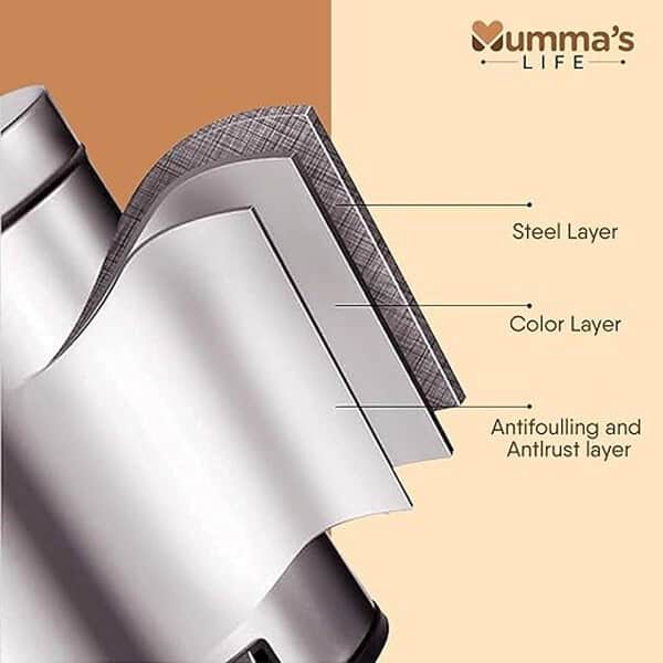 Mummas LIFE Stainless Steel Plain Pedal Bin with Plastic Bucket 2 - LXINDIA.COM