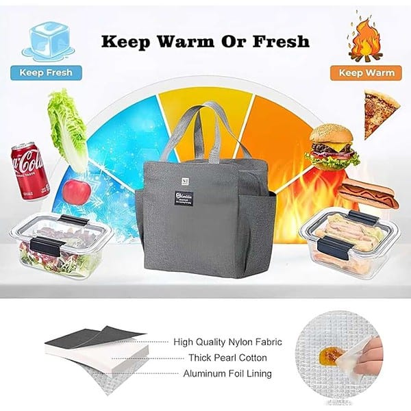 NFI essentials Insulated Lunch Bag 3 - LXINDIA.COM