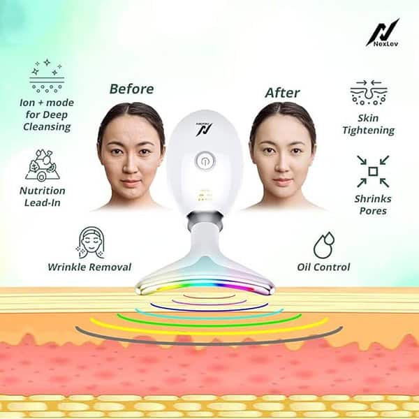 Nexlev Skin Lift Device 7 Color LED 3 Massage Modes Face Sculpting Tool 1 - LXINDIA.COM