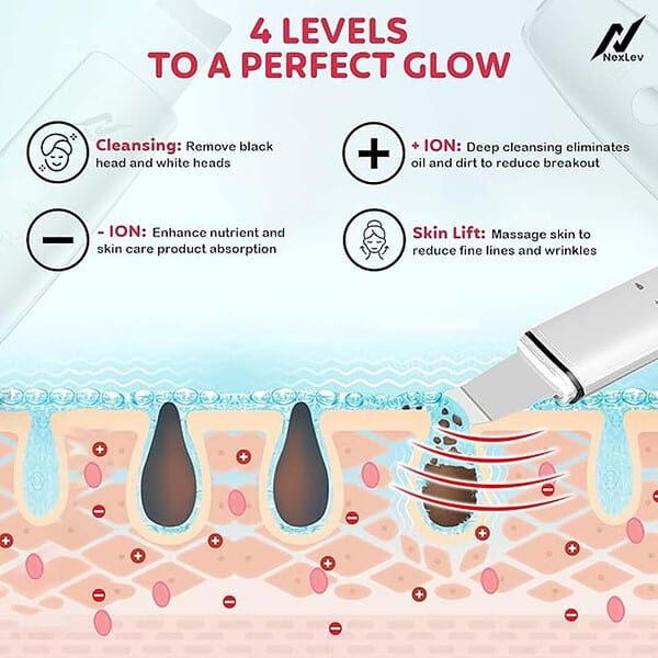 Nexlev Skin Scrubber Red and Blue LED Therapy Blackhead Remover Pore Cleaner 3 - LXINDIA.COM