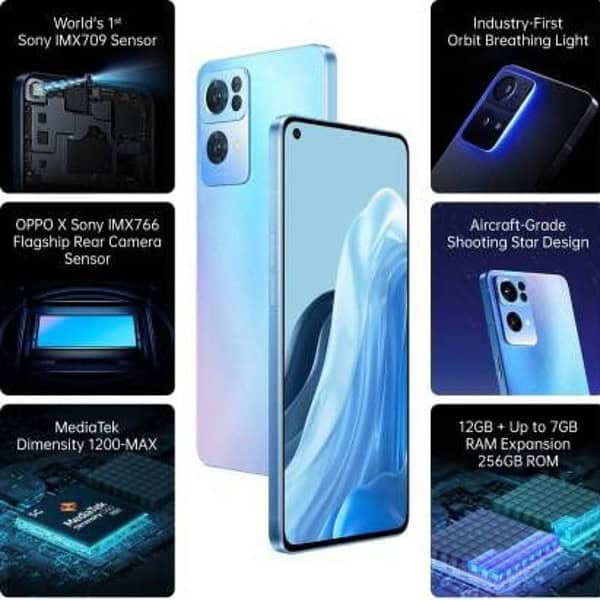 Oppo Reno7 Pro 5G 12GB RAM 256GB Storage Startrails Blue3 - LXINDIA.COM