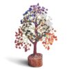 PREK Crystals Gemstones Seven Chakra Crystal Tree Good Luck Show Pieces - LXINDIA.COM