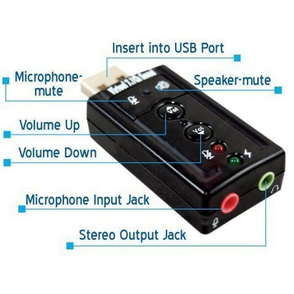 Powerpak USB External Sound Card Audio Mic Adapter for Laptop or PC Just Plug and Play3 - LXINDIA.COM