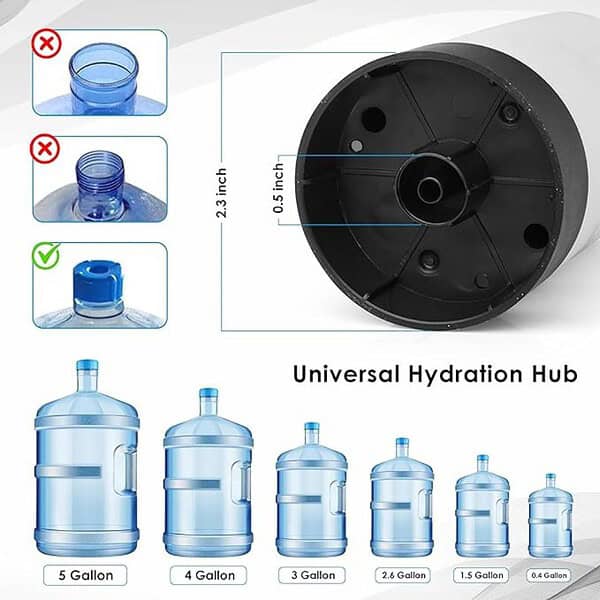 Qlect Automatic USB Dc Water Pump with Rechargeable Battery Water Dispenser1 - LXINDIA.COM